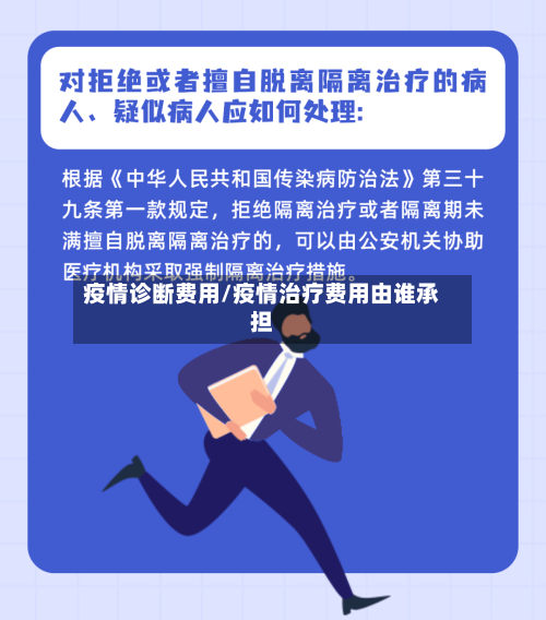 疫情诊断费用/疫情治疗费用由谁承担-第3张图片