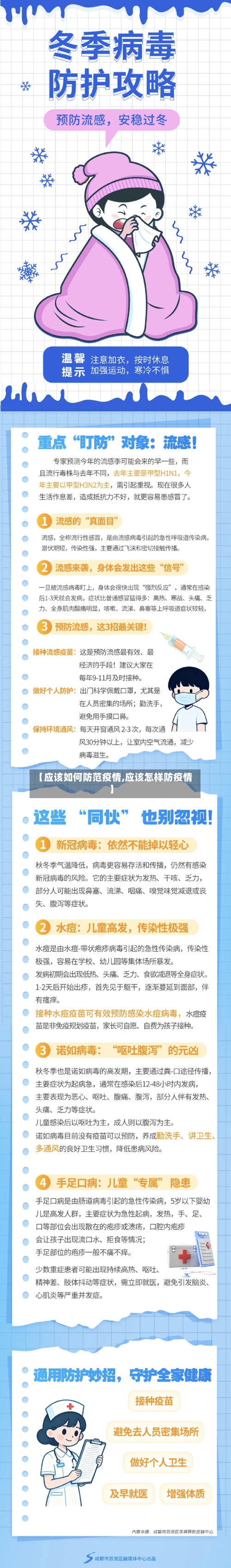 【应该如何防范疫情,应该怎样防疫情】-第2张图片
