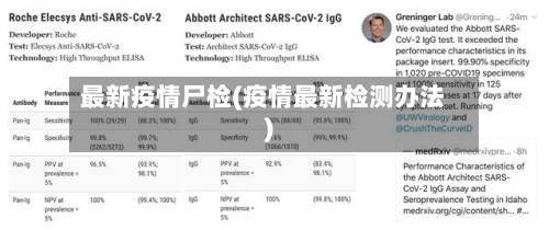 最新疫情尸检(疫情最新检测办法)