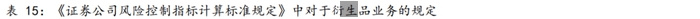 【券商聚焦】申万宏源证券维持优然牧业(09858)“买入	”评级 看好奶价回升-第2张图片