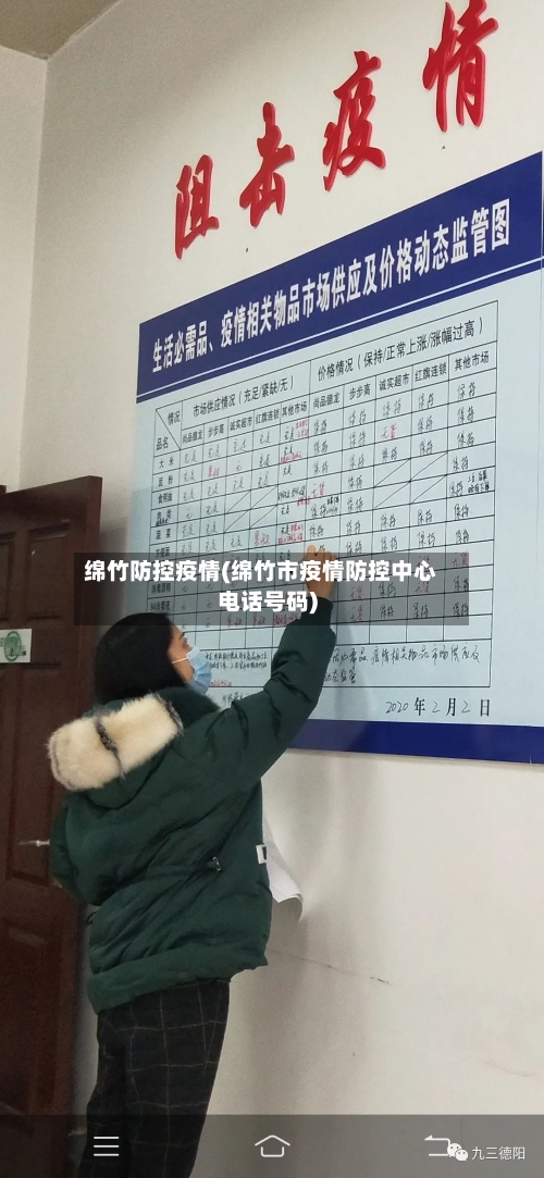 绵竹防控疫情(绵竹市疫情防控中心电话号码)-第2张图片