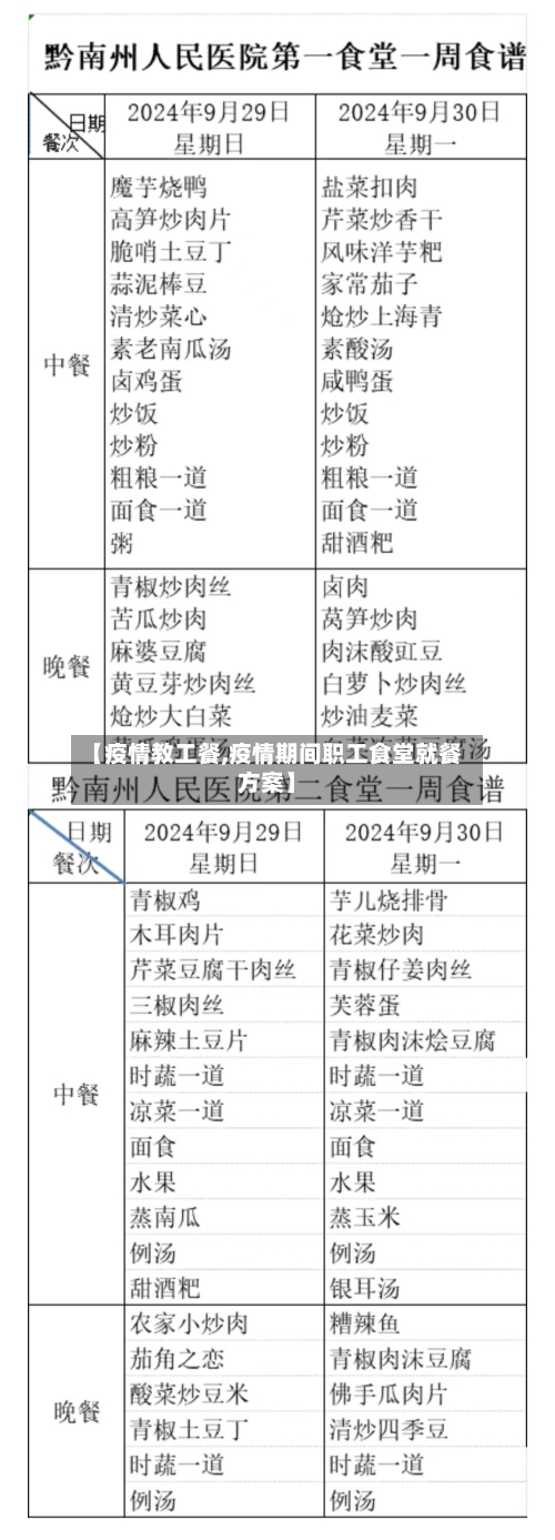 【疫情教工餐,疫情期间职工食堂就餐方案】