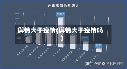 舆情大于疫情(舆情大于疫情吗)-第3张图片