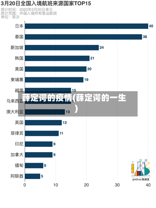 薛定谔的疫情(薛定谔的一生)-第2张图片