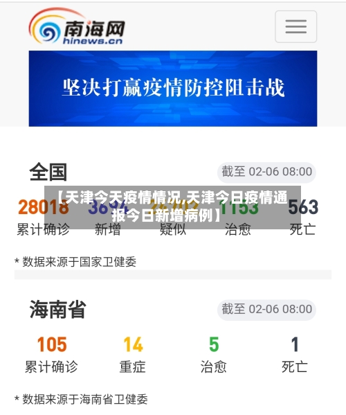 【天津今天疫情情况,天津今日疫情通报今日新增病例】