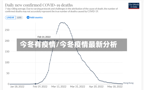今冬有疫情/今冬疫情最新分析