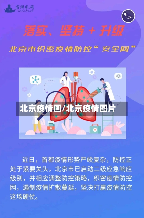 北京疫情画/北京疫情图片-第2张图片