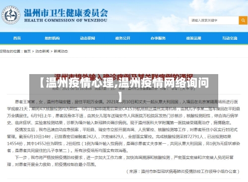 【温州疫情心理,温州疫情网络询问】