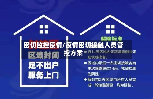密切监控疫情/疫情密切接触人员管控方案-第2张图片