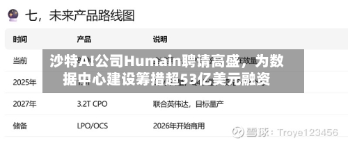 沙特AI公司Humain聘请高盛，为数据中心建设筹措超53亿美元融资-第3张图片