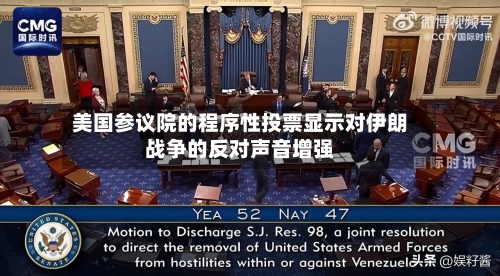 美国参议院的程序性投票显示对伊朗战争的反对声音增强