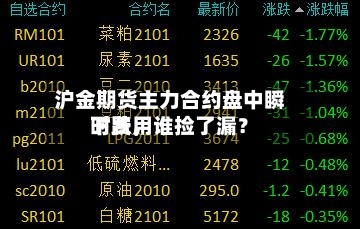 沪金期货主力合约盘中瞬时费用下跌，谁捡了漏？