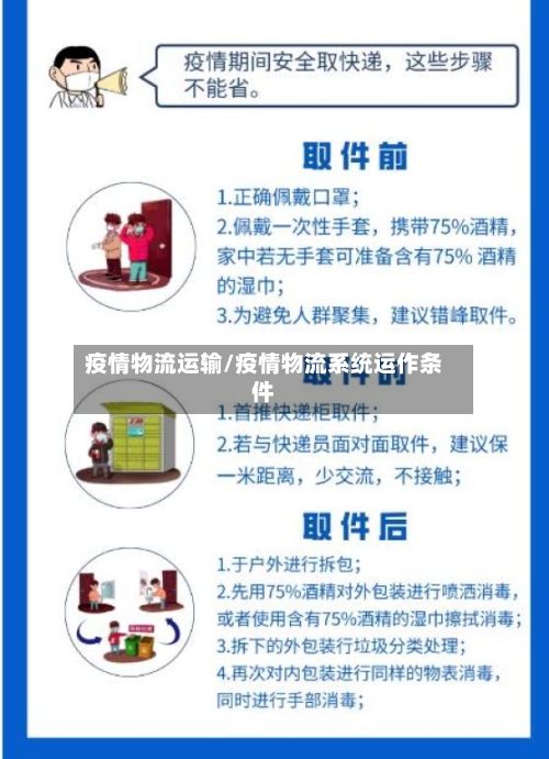 疫情物流运输/疫情物流系统运作条件
