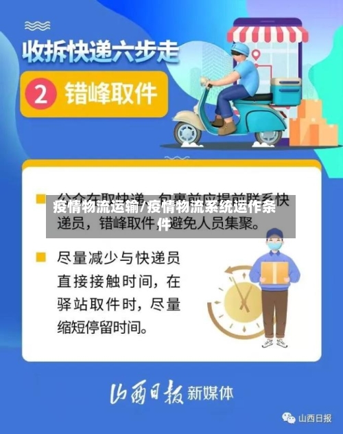 疫情物流运输/疫情物流系统运作条件-第2张图片