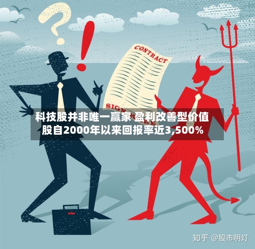 科技股并非唯一赢家 盈利改善型价值股自2000年以来回报率近3,500%-第3张图片