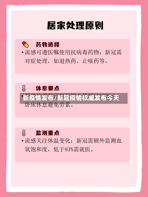 新疫情发布/新冠疫情权威发布今天