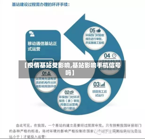 【疫情基站受影响,基站影响手机信号吗】-第2张图片