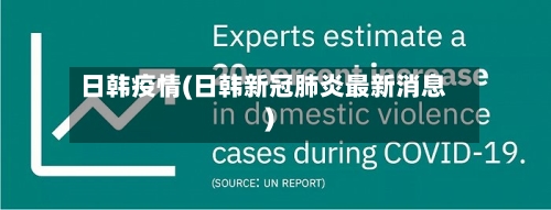 日韩疫情(日韩新冠肺炎最新消息)-第2张图片