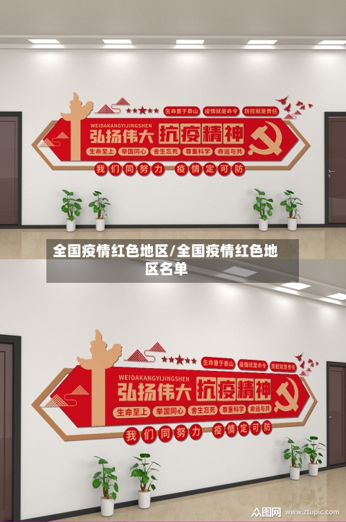 全国疫情红色地区/全国疫情红色地区名单-第2张图片