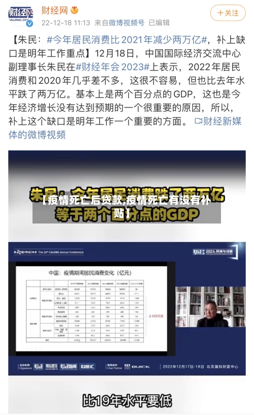 【疫情死亡后贷款,疫情死亡有没有补贴】-第3张图片