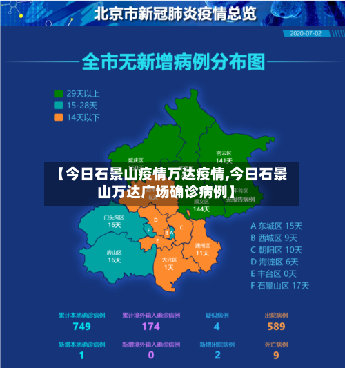 【今日石景山疫情万达疫情,今日石景山万达广场确诊病例】
