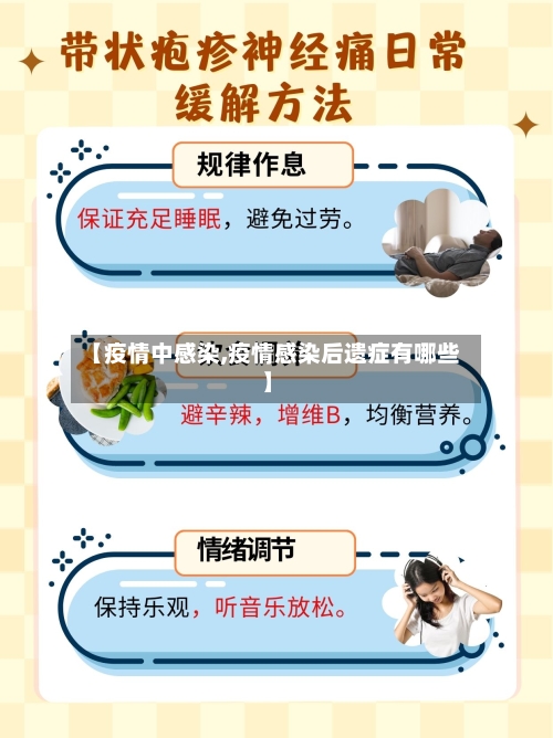 【疫情中感染,疫情感染后遗症有哪些】-第3张图片