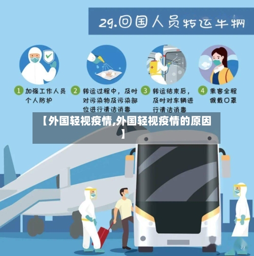 【外国轻视疫情,外国轻视疫情的原因】-第2张图片
