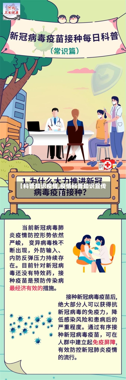 【科普知识疫情,疫情科普知识宣传】