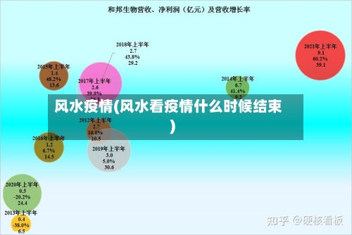 风水疫情(风水看疫情什么时候结束)-第2张图片
