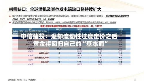 中信建投：退却流动性过度定价之后 黄金将回归自己的“基本面”-第3张图片