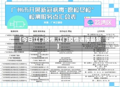 【今日江门疫情,江门疫情通报最新】-第2张图片