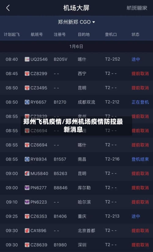郑州飞机疫情/郑州机场疫情防控最新消息
