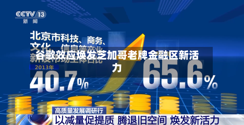 谷歌效应焕发芝加哥老牌金融区新活力