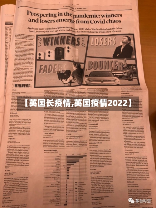 【英国长疫情,英国疫情2022】-第3张图片