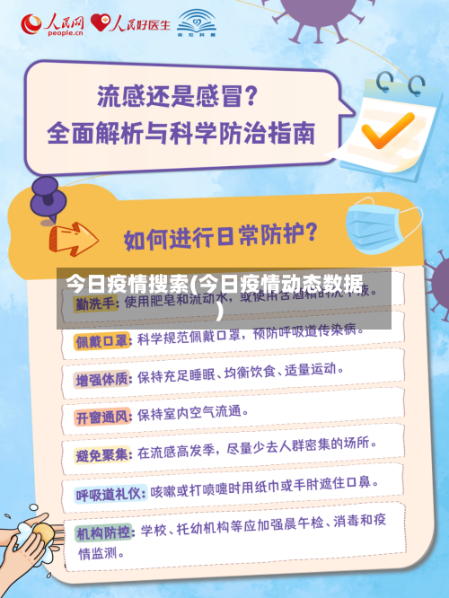 今日疫情搜索(今日疫情动态数据)-第2张图片
