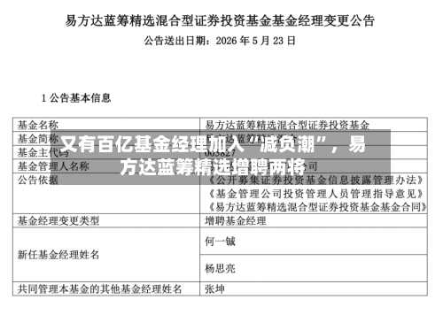 又有百亿基金经理加入“减负潮”，易方达蓝筹精选增聘两将-第3张图片