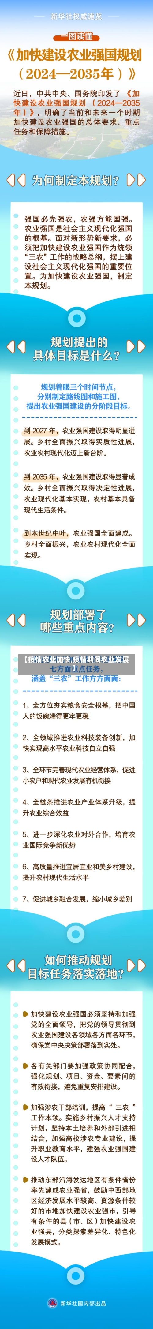 【疫情农业加快,疫情期间农业发展】